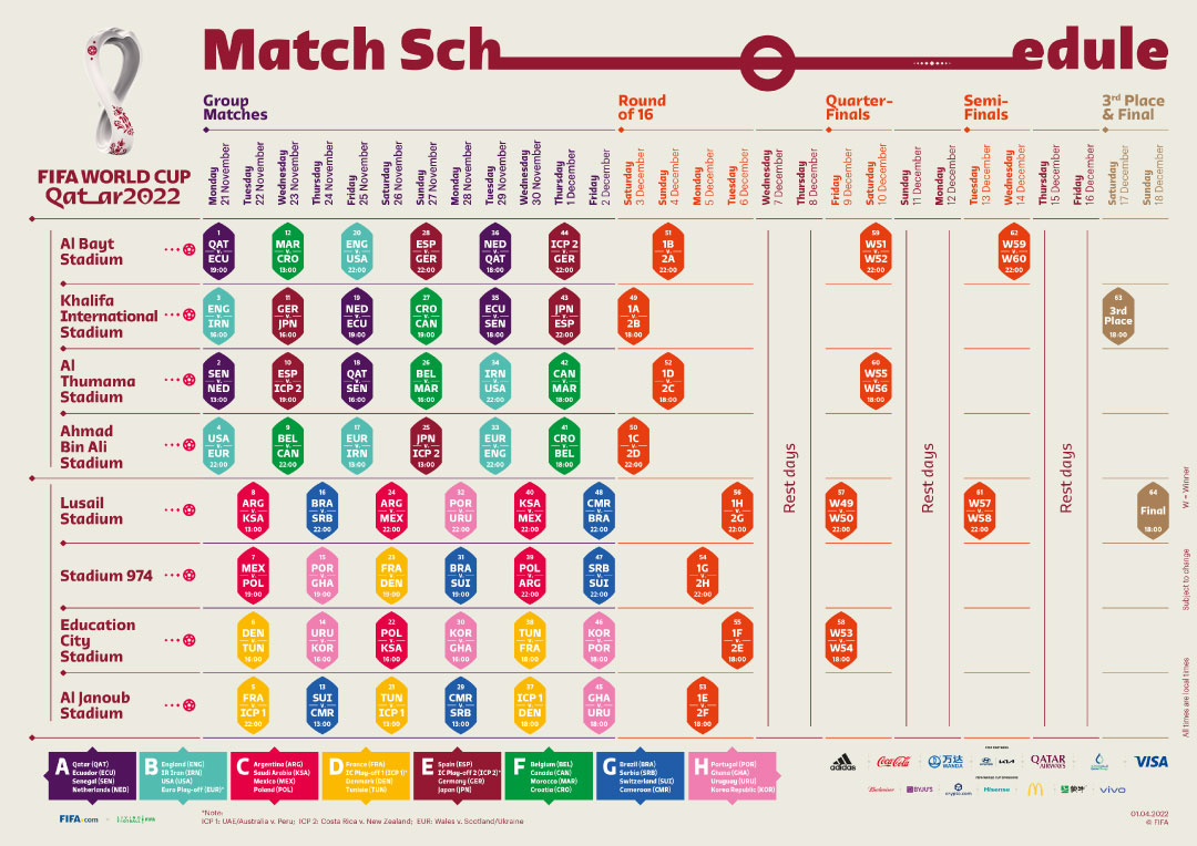 Jadwal-Piala-Dunia-FIFA-Qatar-2022