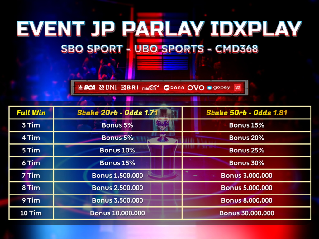 judi bola parlay