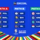 Playoff Kualifikasi EURO 2024